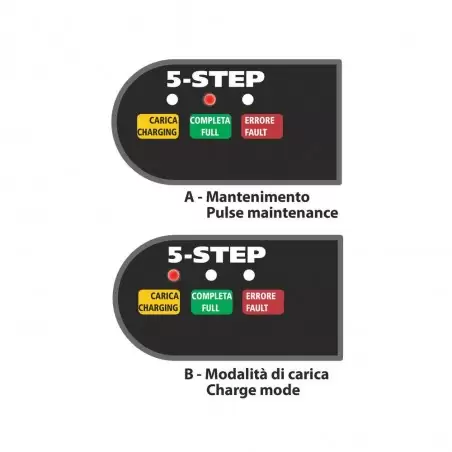 AMPEROMATIC-TRAINER 70178 2 BATTERY CHARGER