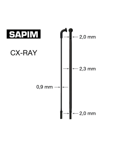 RAGGIO SAPIM CX-RAY NERO