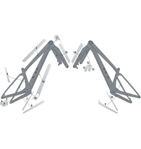 KIT PROTEZIONE TELAIO SYNCROS PER SCALE 23 CARBON